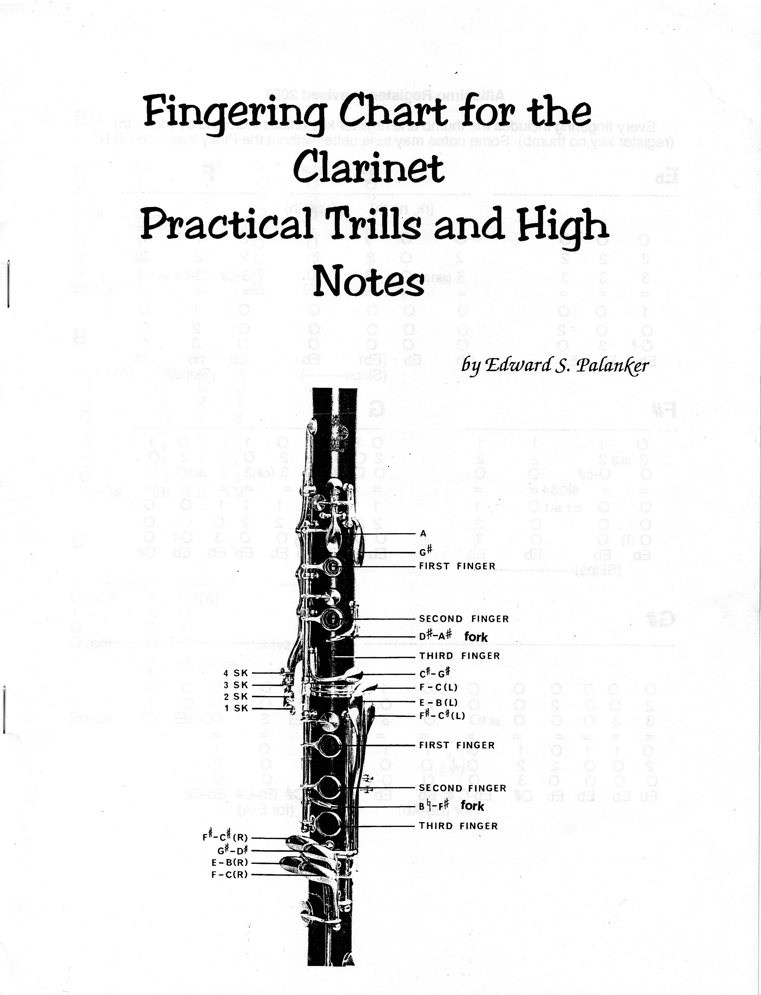 German Clarinet Finger Chart